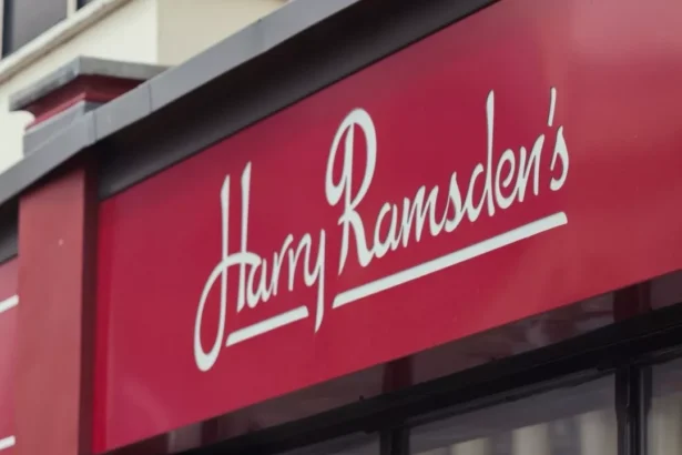 Harry-Ramsdens